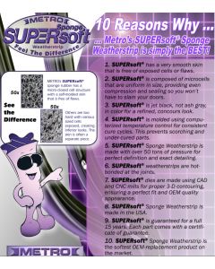 1982-1992 Camaro Roofrail Weatherstrip, Metro Molded