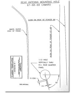 Camaro Antenna Template, Rear Quarter Panel, 1967-1969